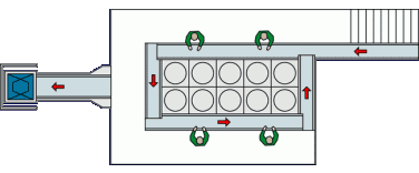 MULTI SORT SYSTEM